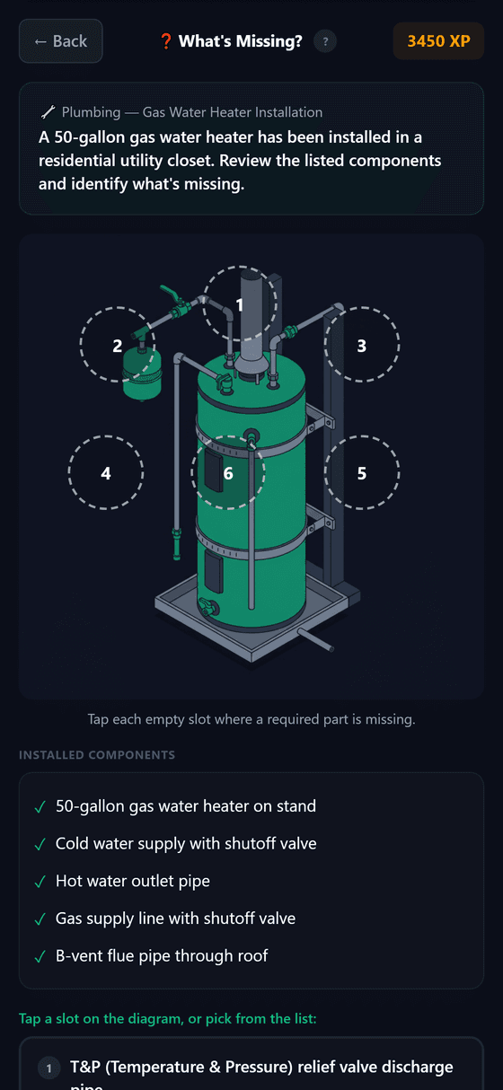 What's Missing puzzle — gas water heater installation