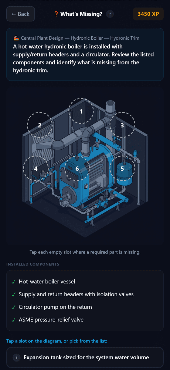 What's Missing puzzle — hydronic boiler trim